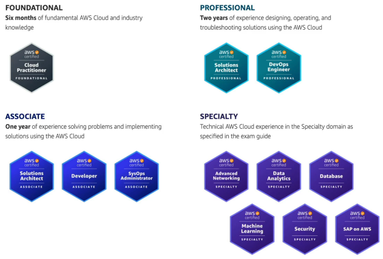 image-20230331211230314