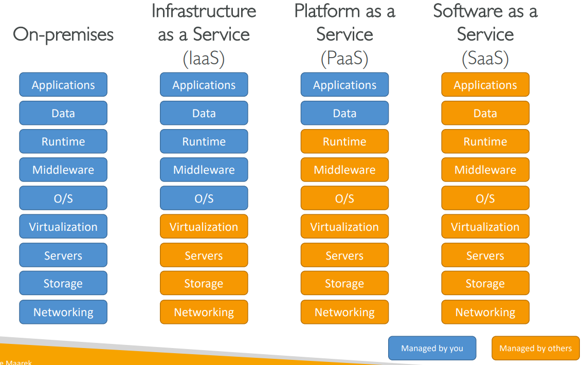 image-20230401215411006