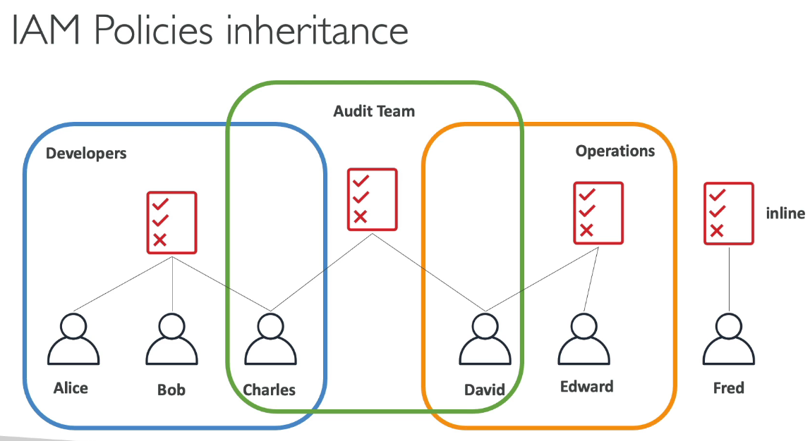 image-20230401233955916