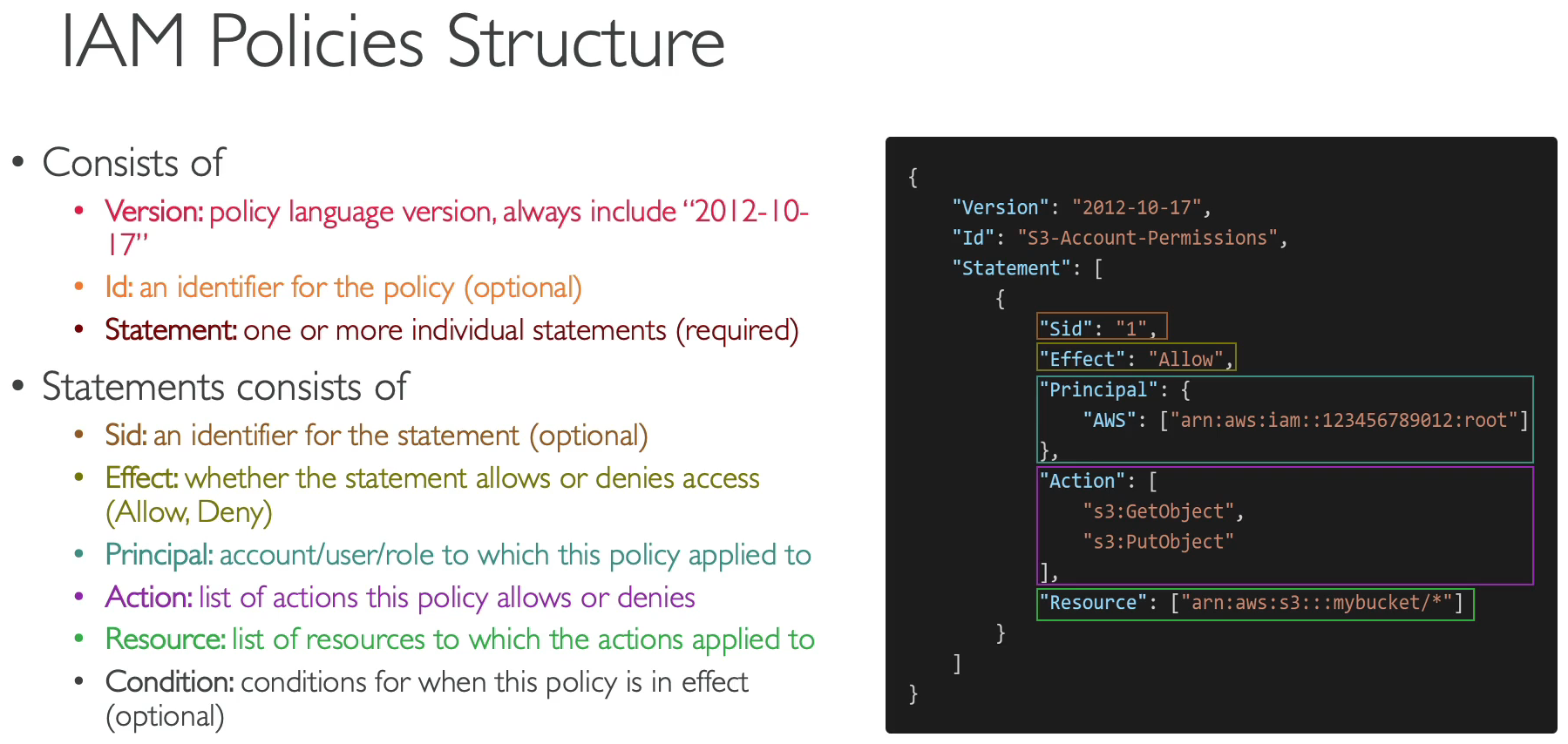 image-20230401234809205