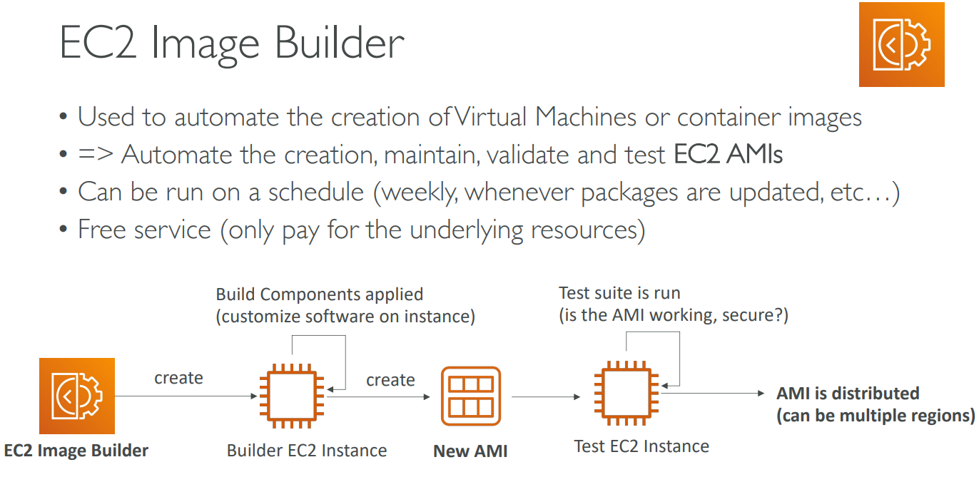 image-20230409122959249