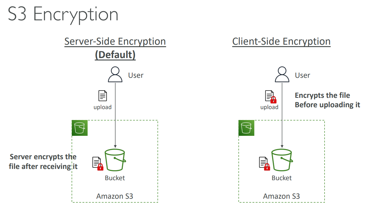 image-20230411110107726