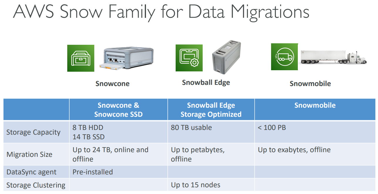 image-20230411124130437