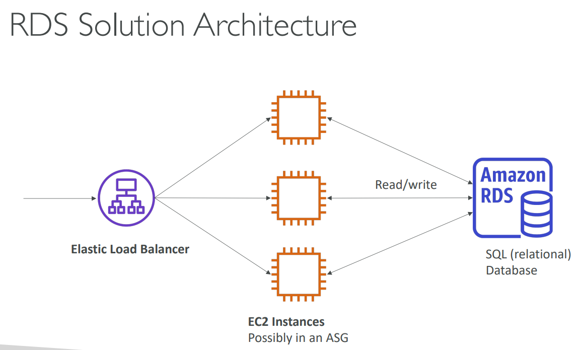 image-20230412220324141