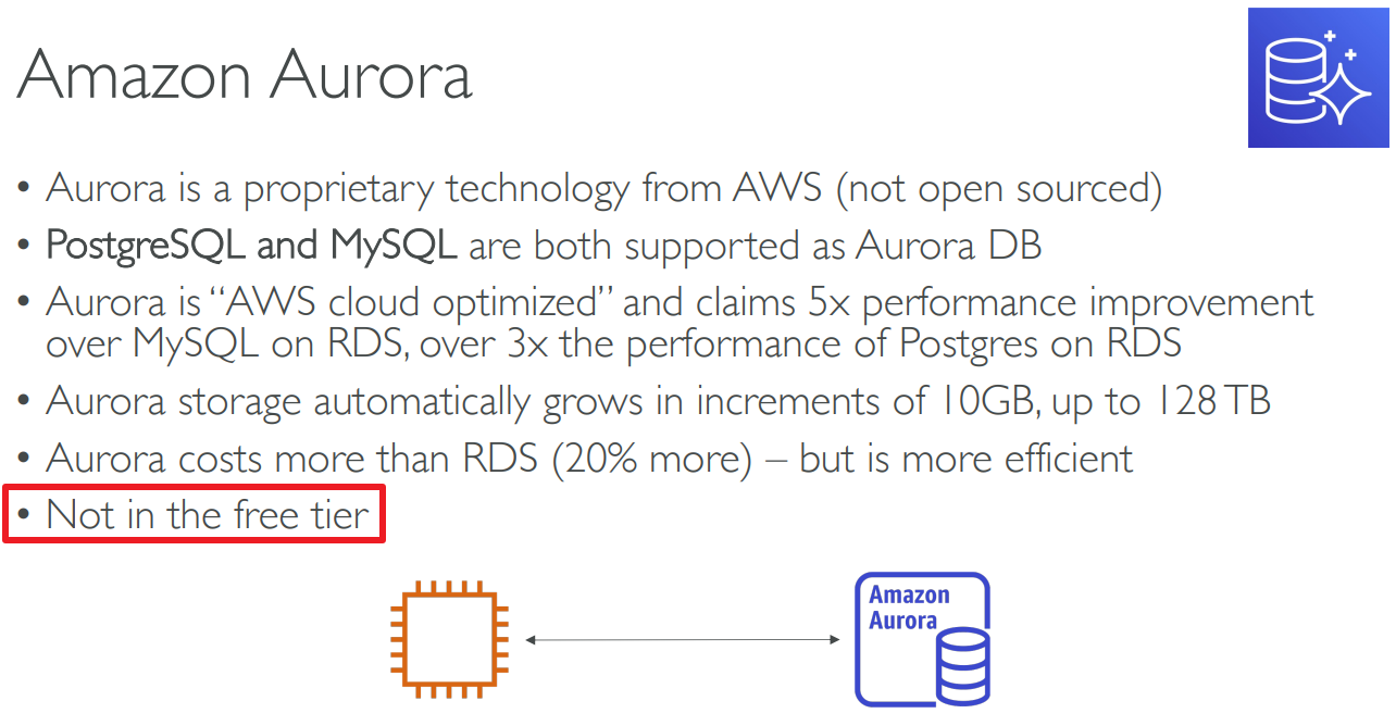 image-20230412220608334