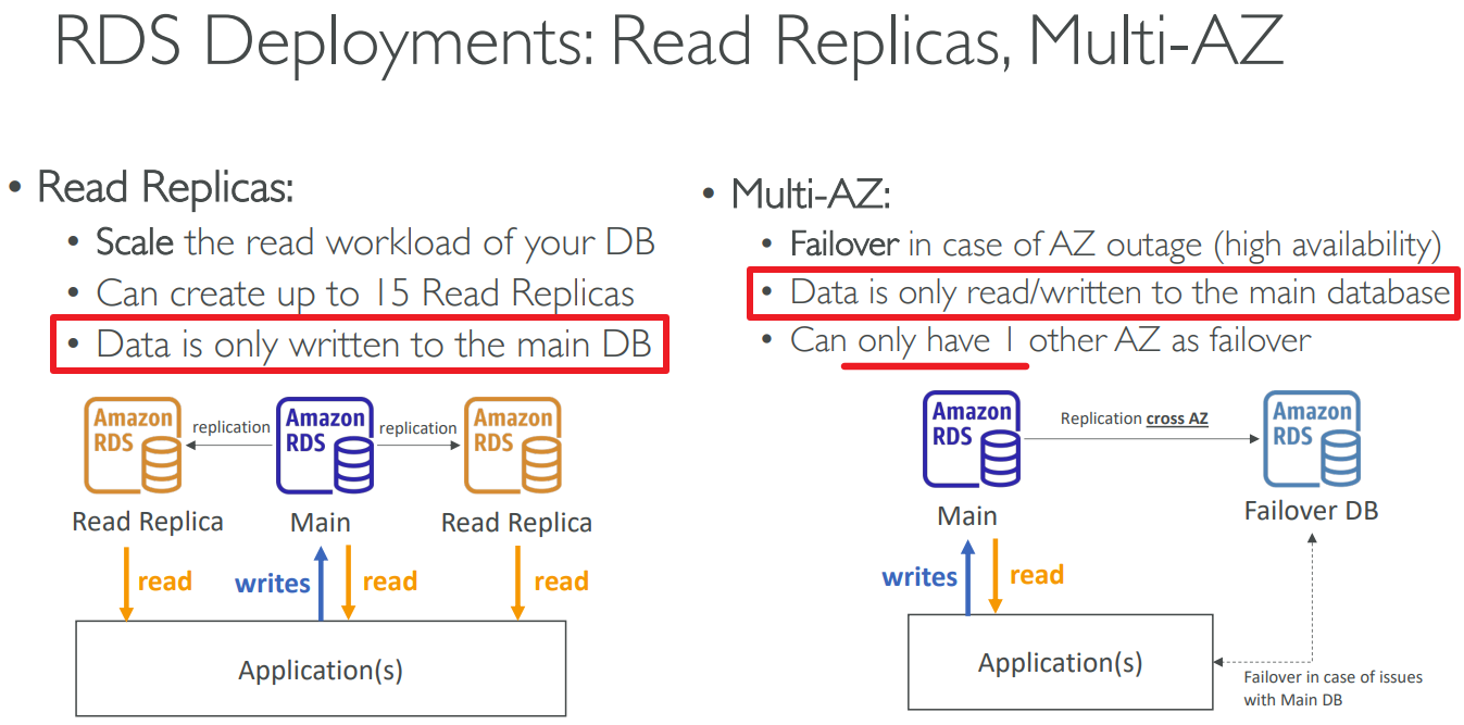 image-20230412221047270