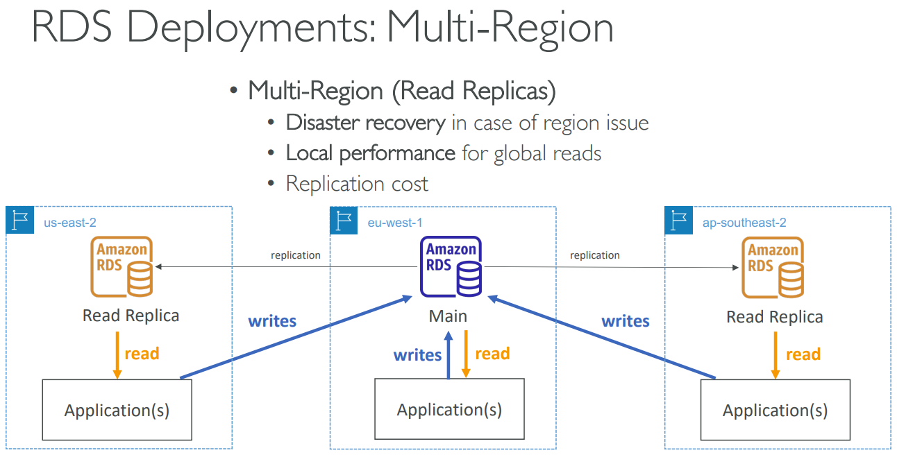 image-20230412221206008