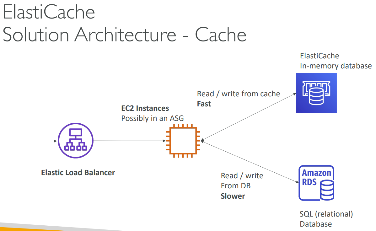 image-20230412221515982