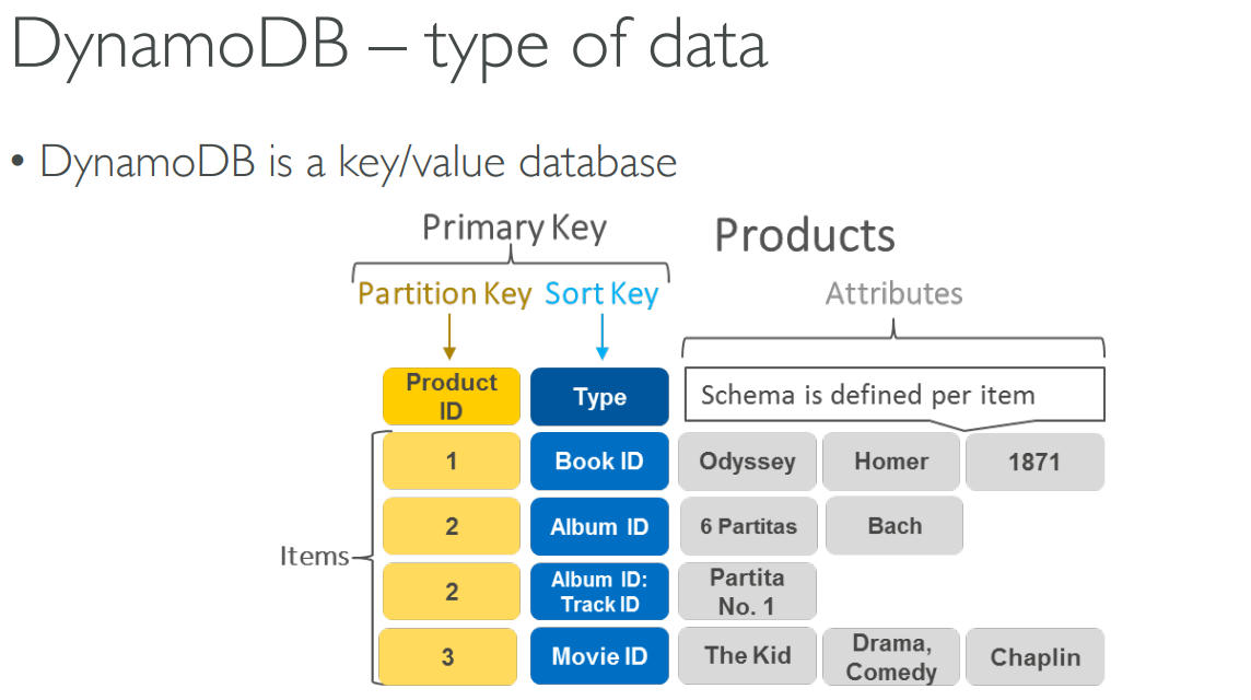 image-20230412222647108