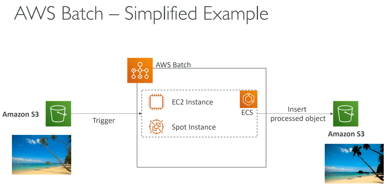 image-20230414120026350