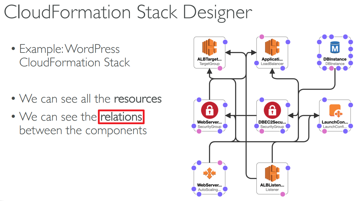 image-20230415120509953