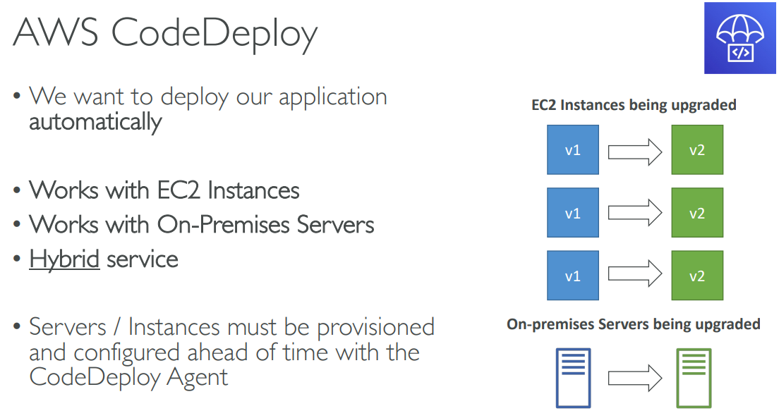 image-20230415122453062