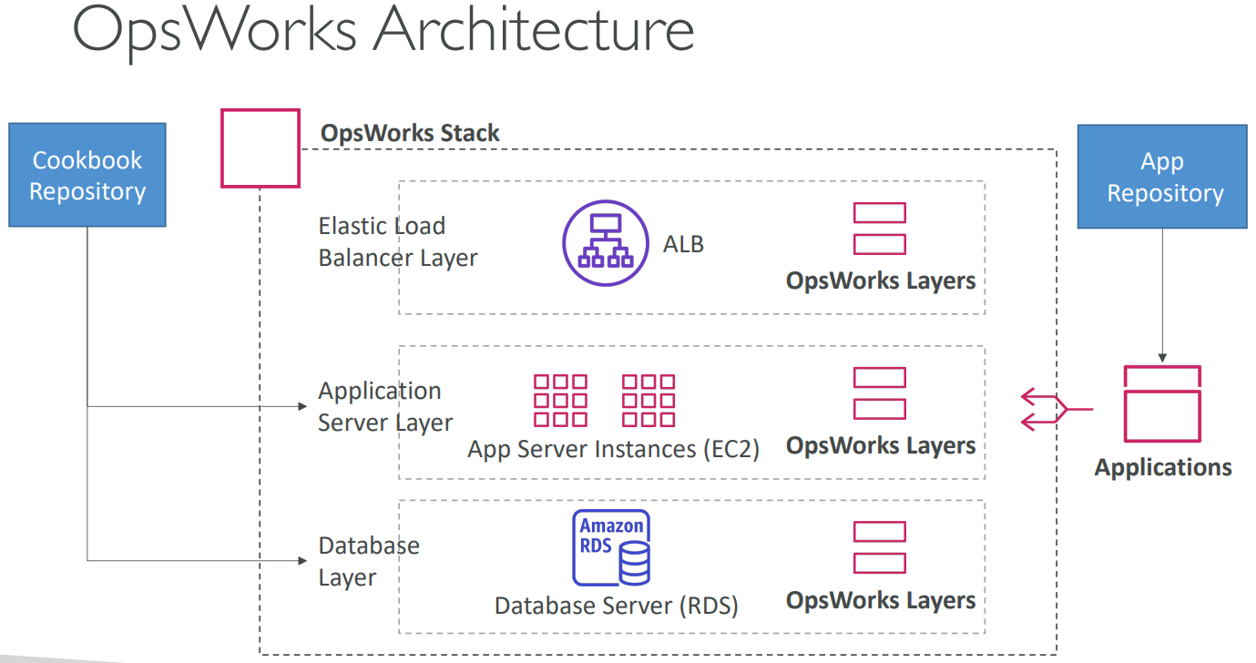 image-20230415124732583