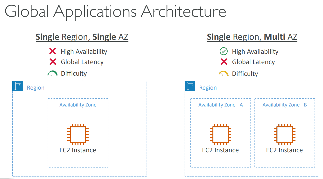 image-20230417124513238