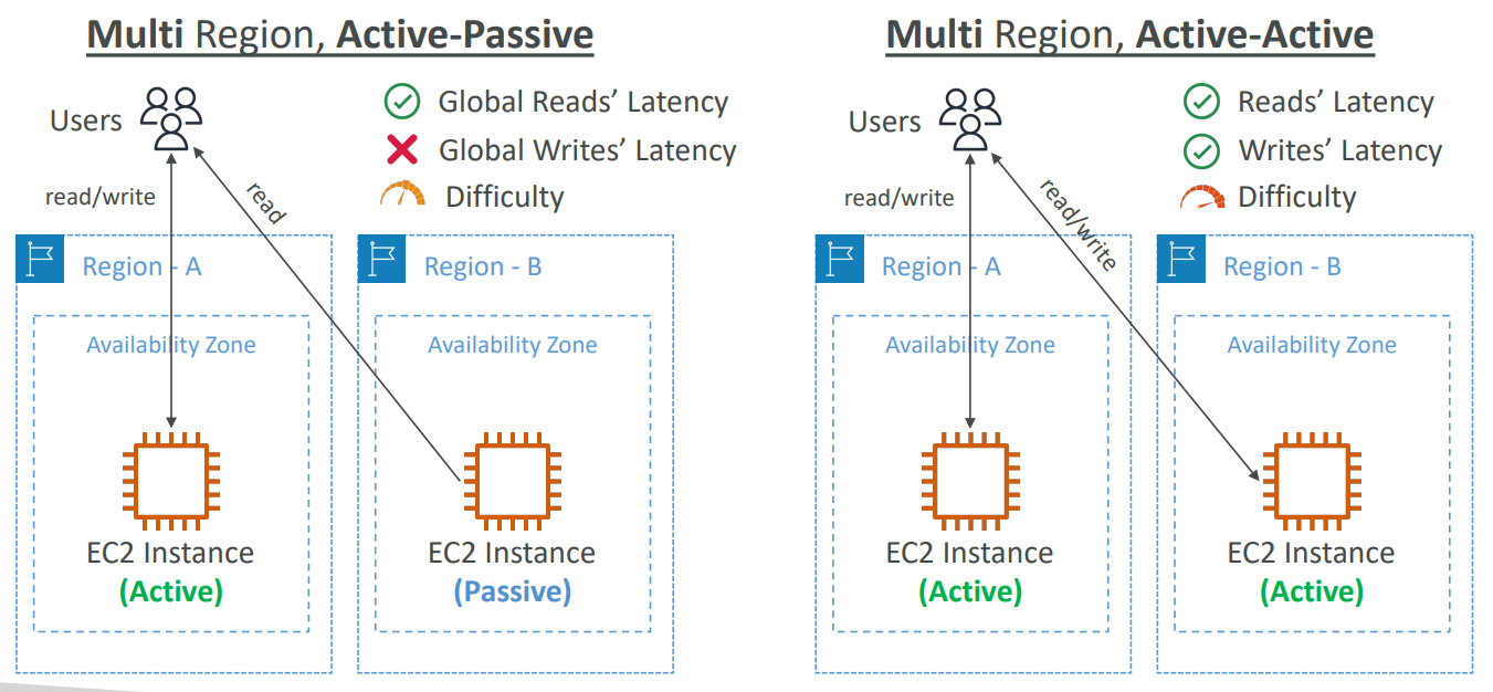 image-20230417124540498