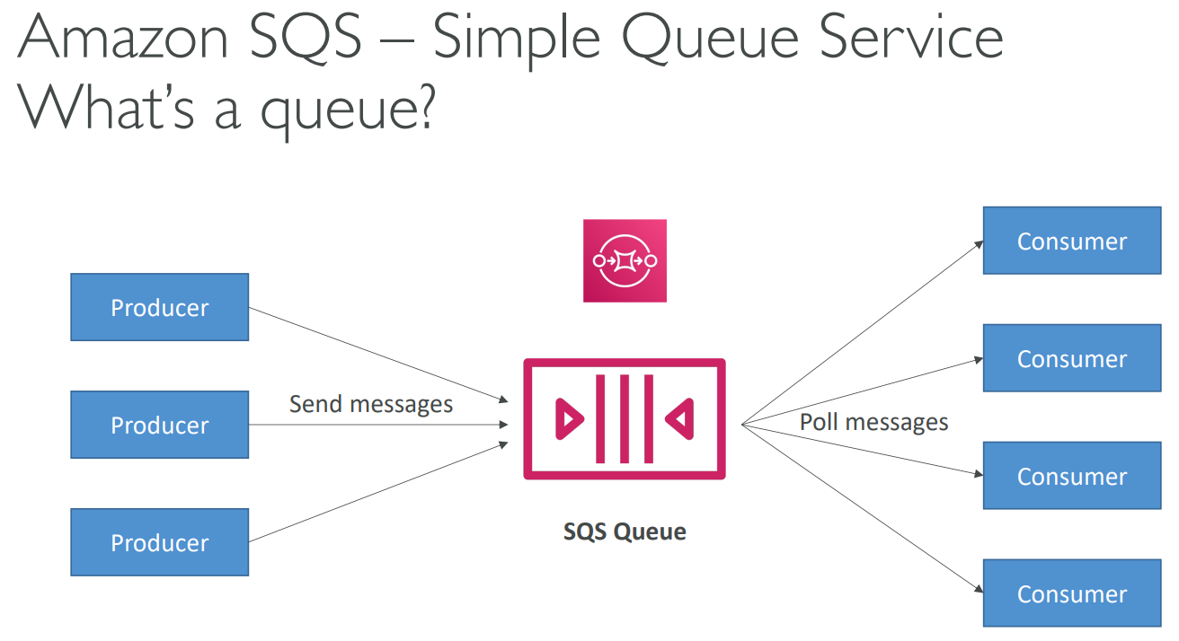 image-20230420115746217