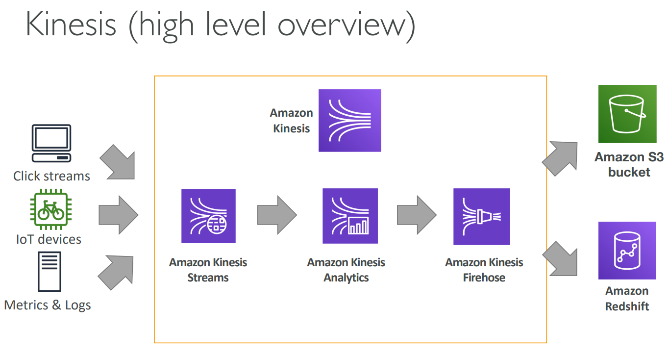 image-20230420121143137