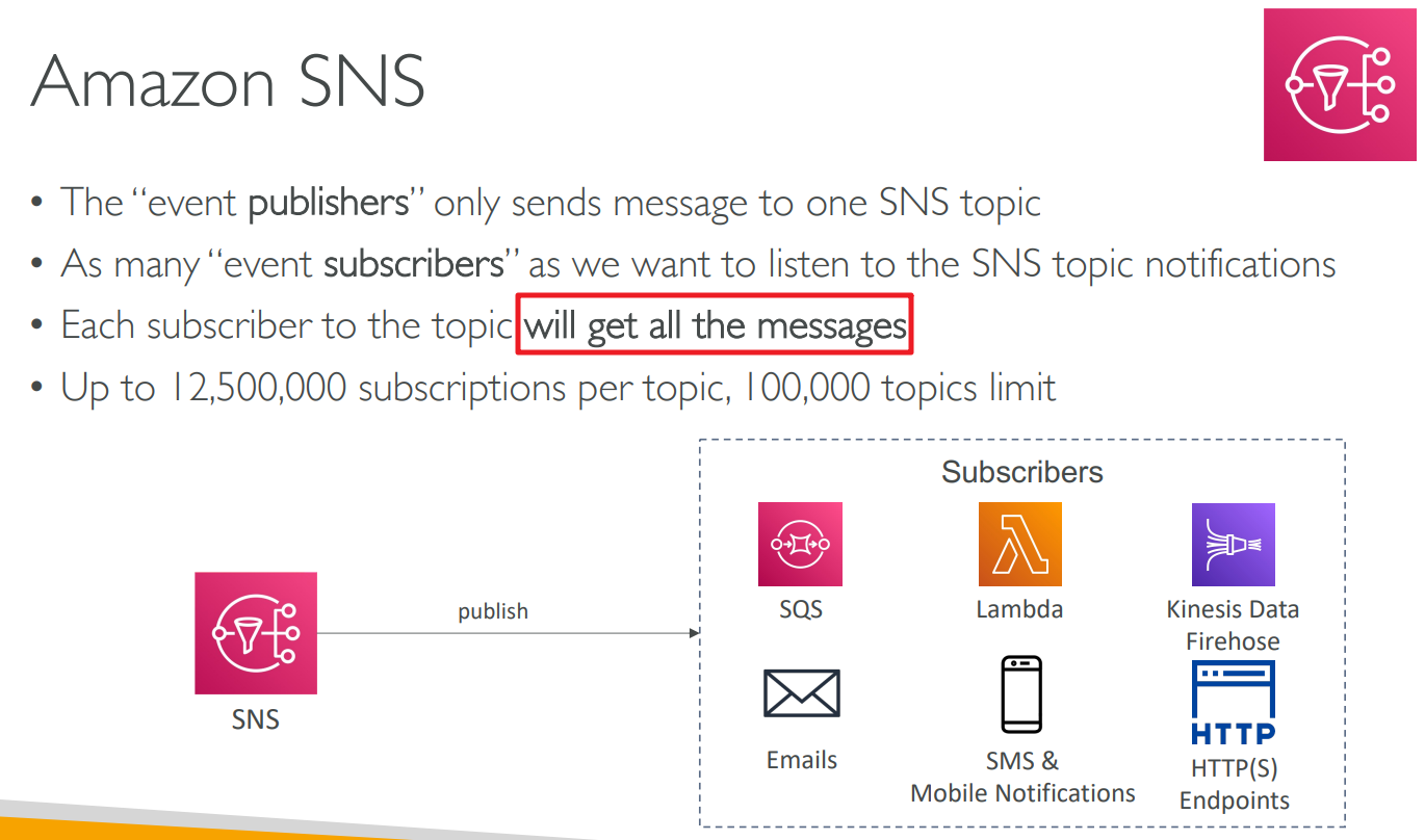 image-20230420121433170