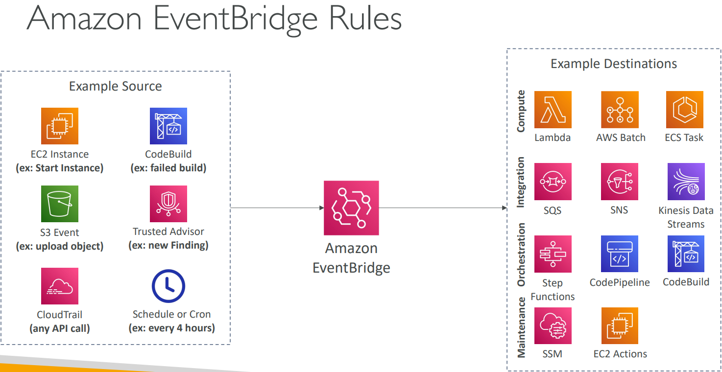 image-20230421123636386