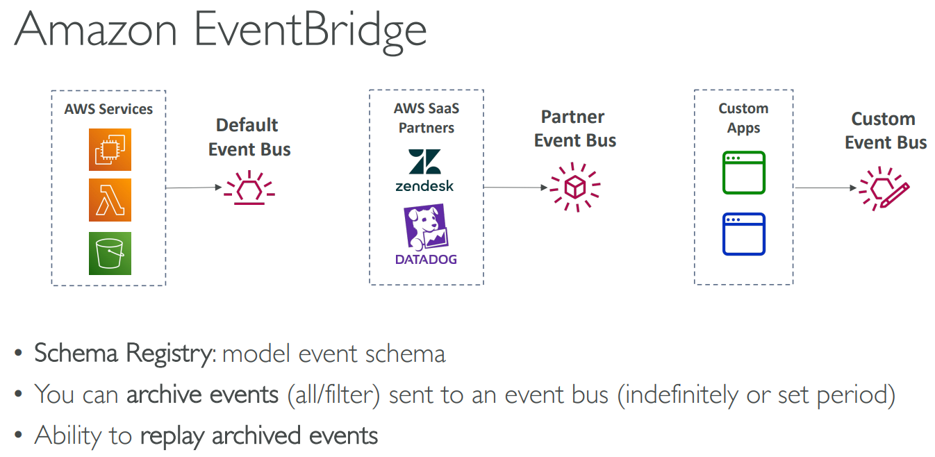 image-20230421123917966