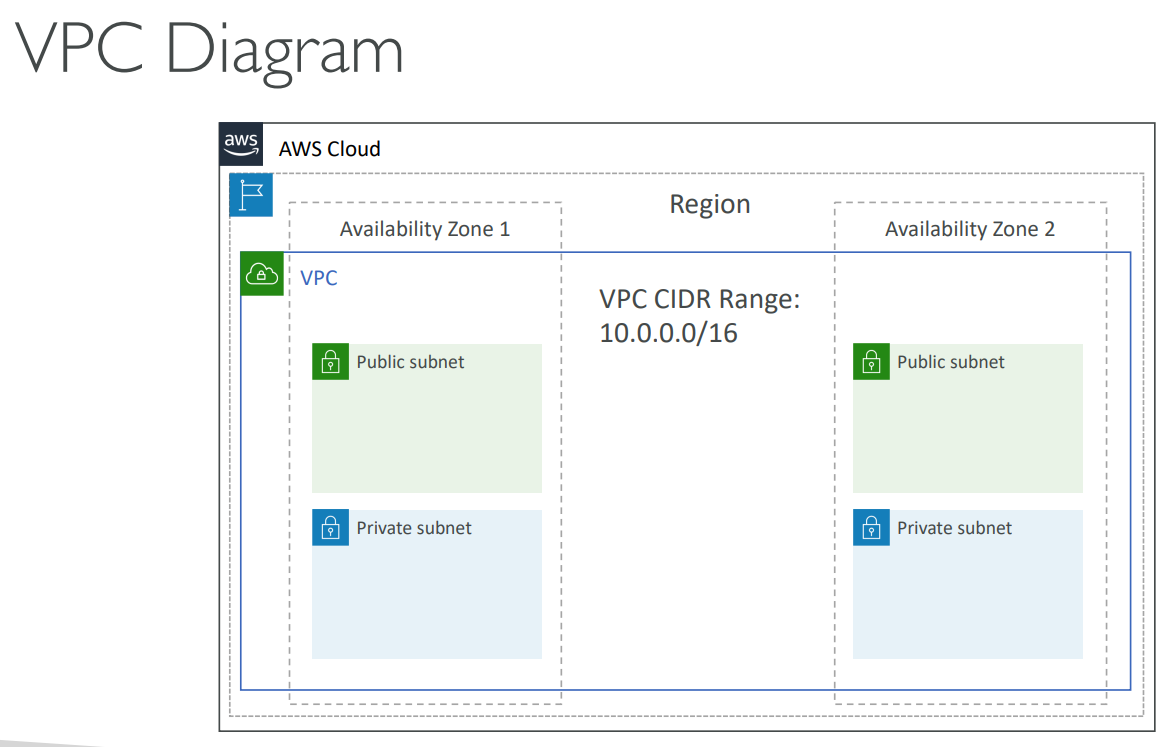 image-20230423122818468