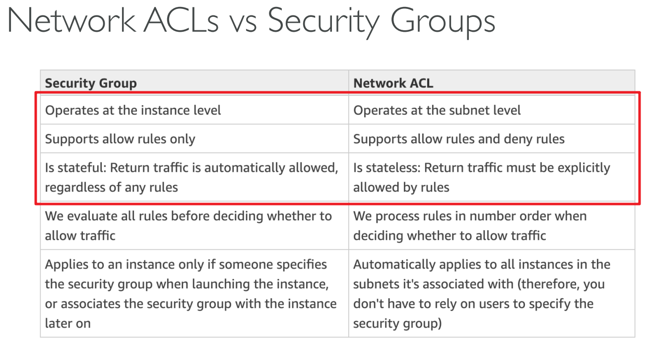 image-20230423123637733