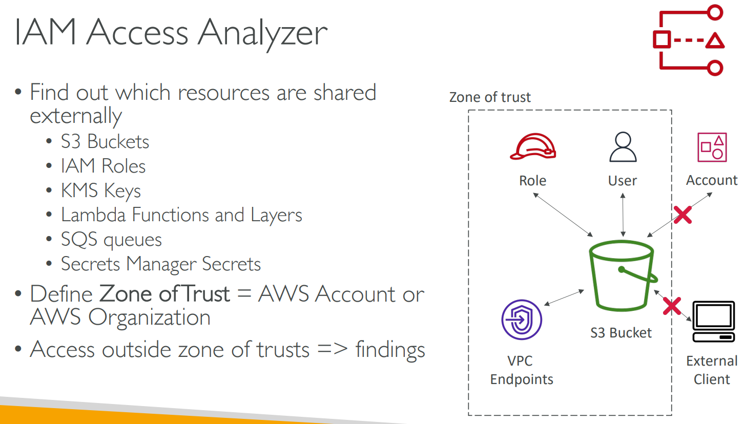 image-20230425125941367