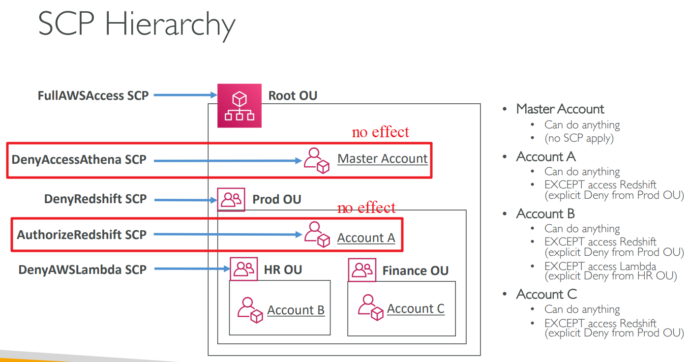 image-20230428130328430