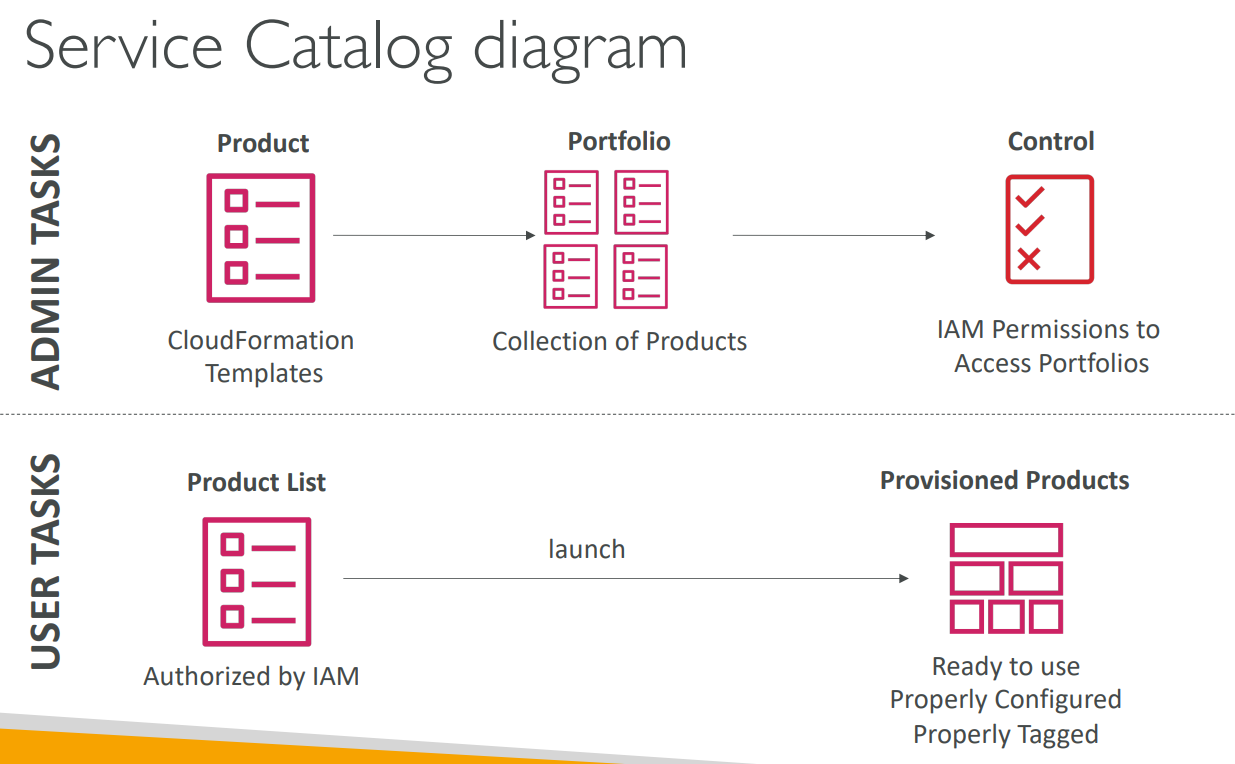 image-20230428141447507