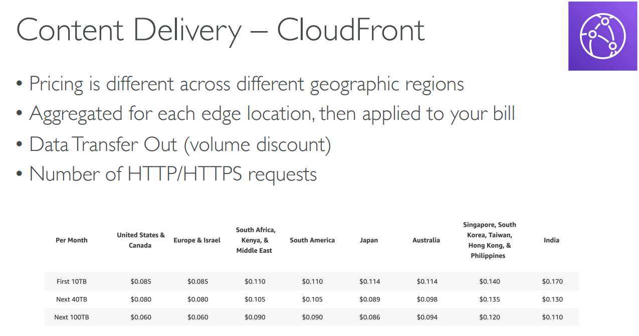 image-20230430102416910