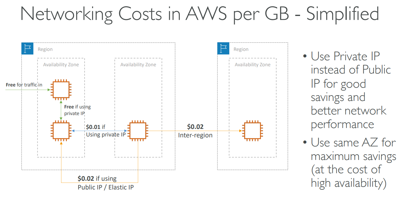 image-20230430102458301