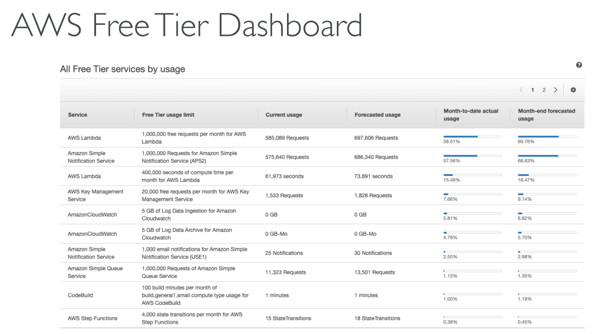 image-20230430104222584