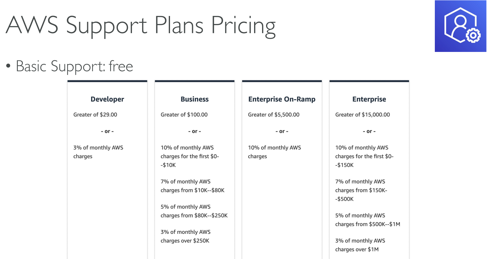 image-20230430110000339