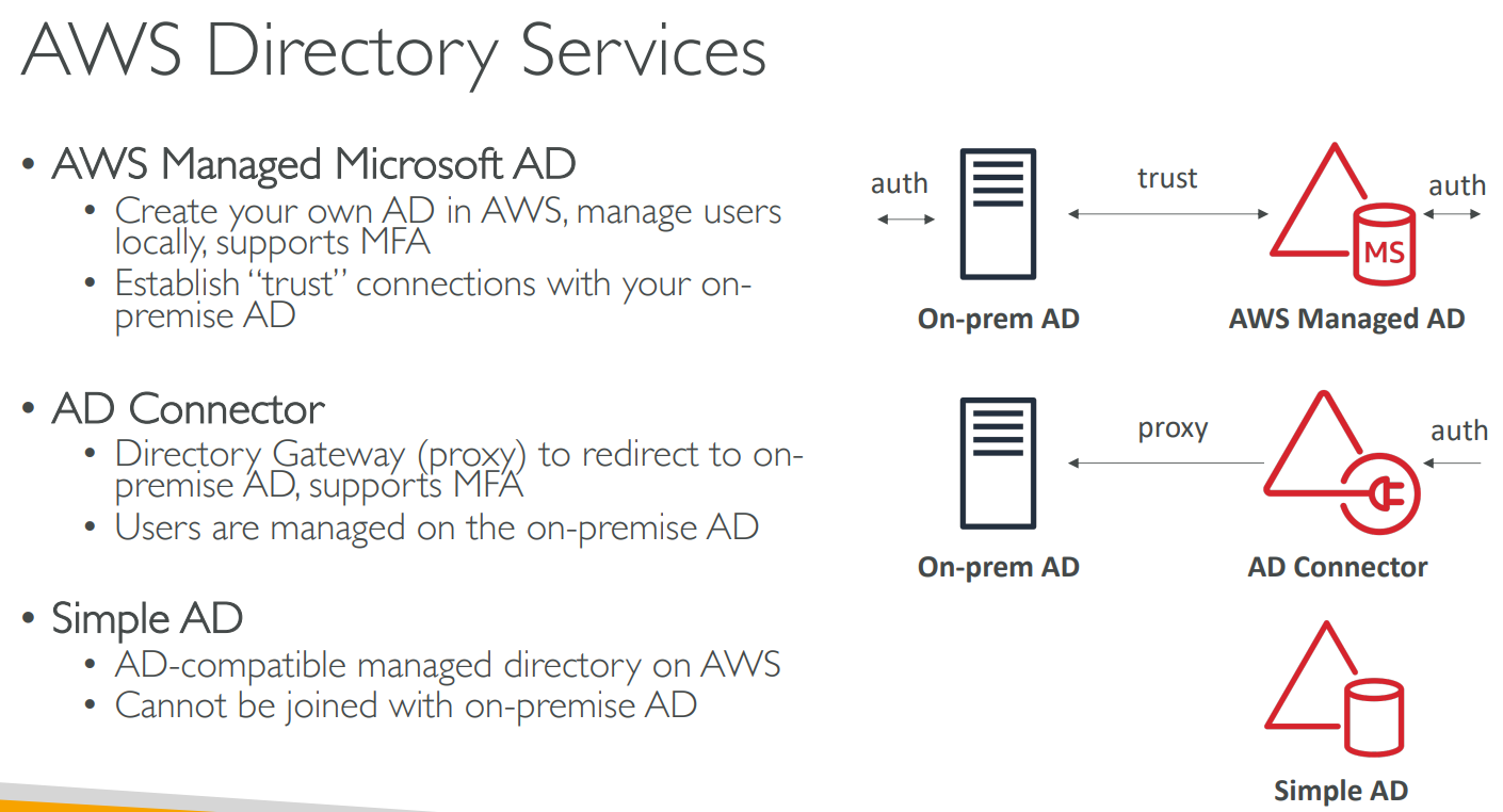 image-20230501125340231