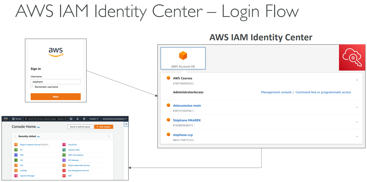 image-20230501125751471