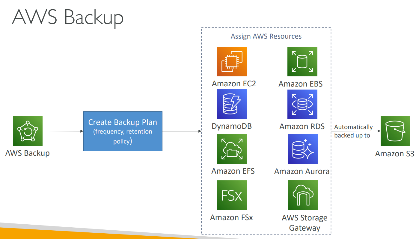 image-20230502112838745