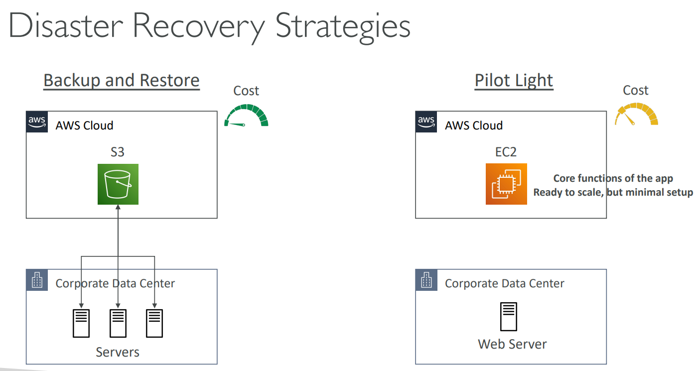 image-20230502112859969