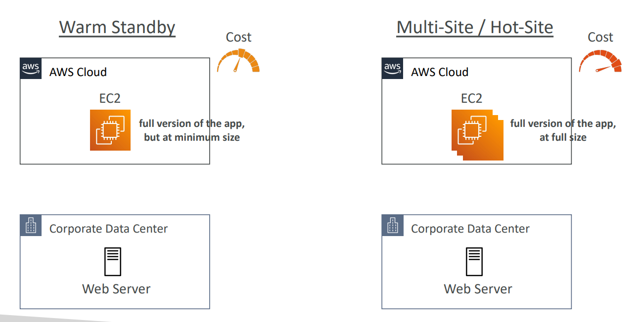 image-20230502112934501