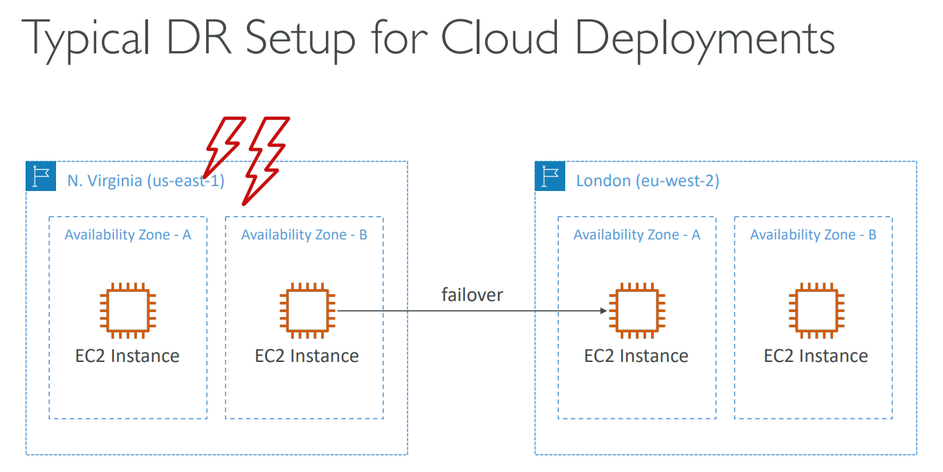 image-20230502113153140