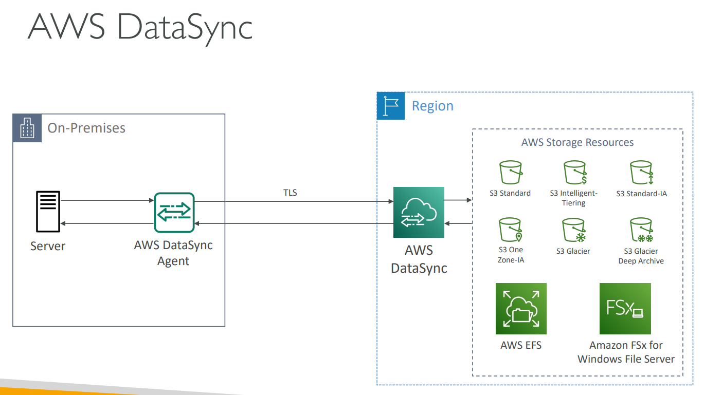 image-20230502113702232