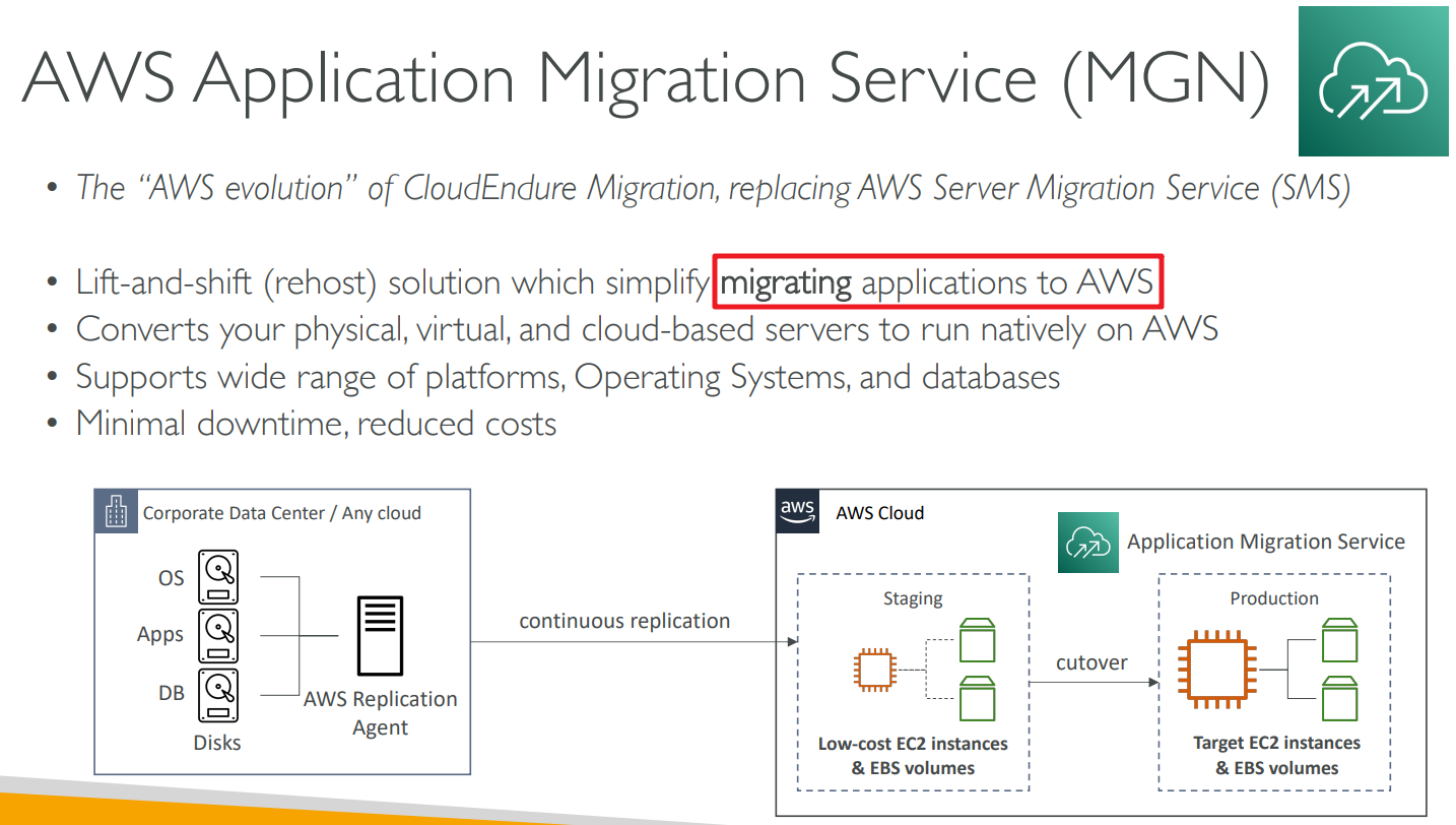 image-20230502114532716