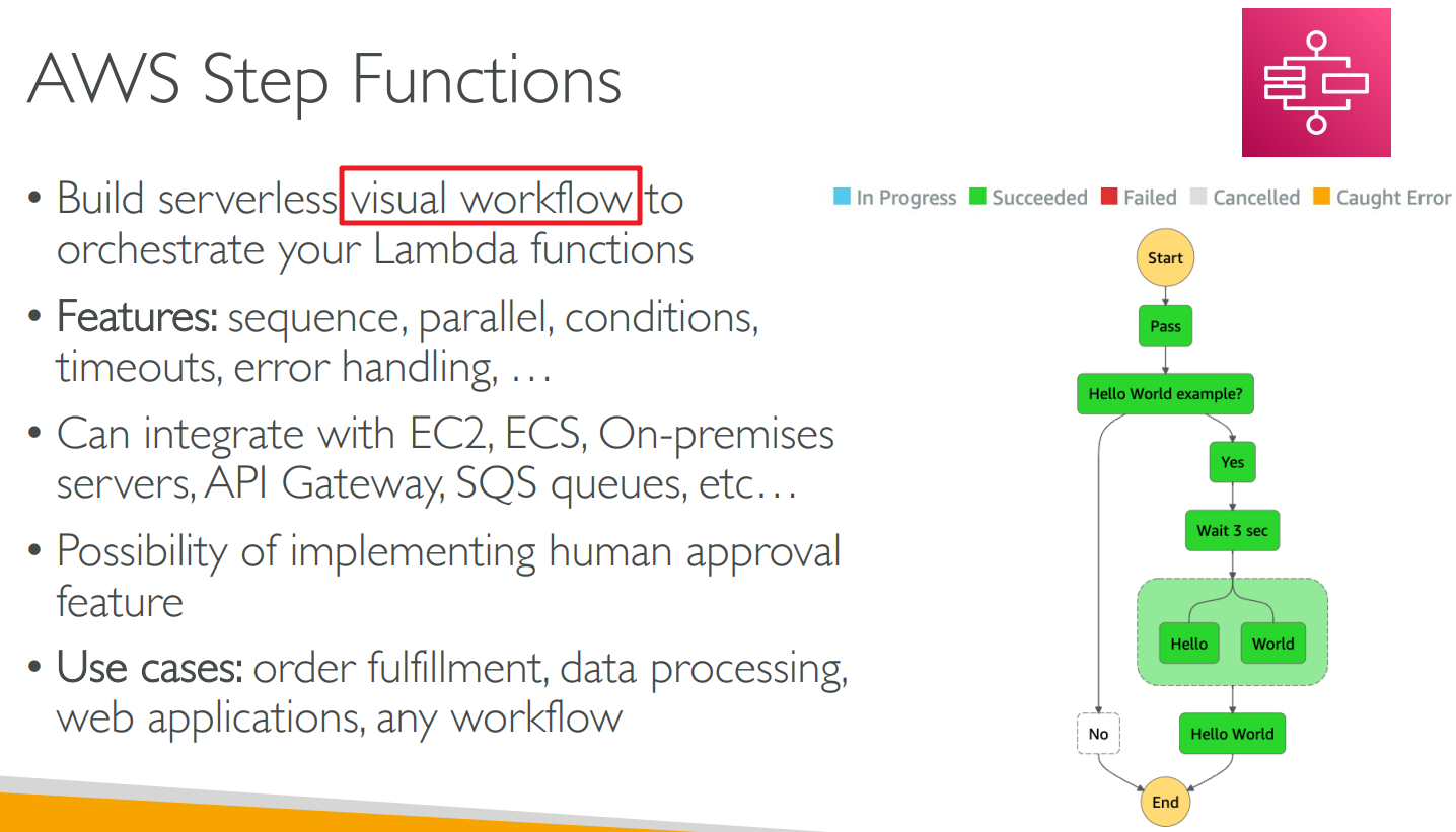 image-20230502115118981