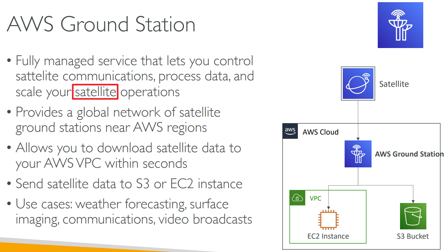 image-20230502115220768