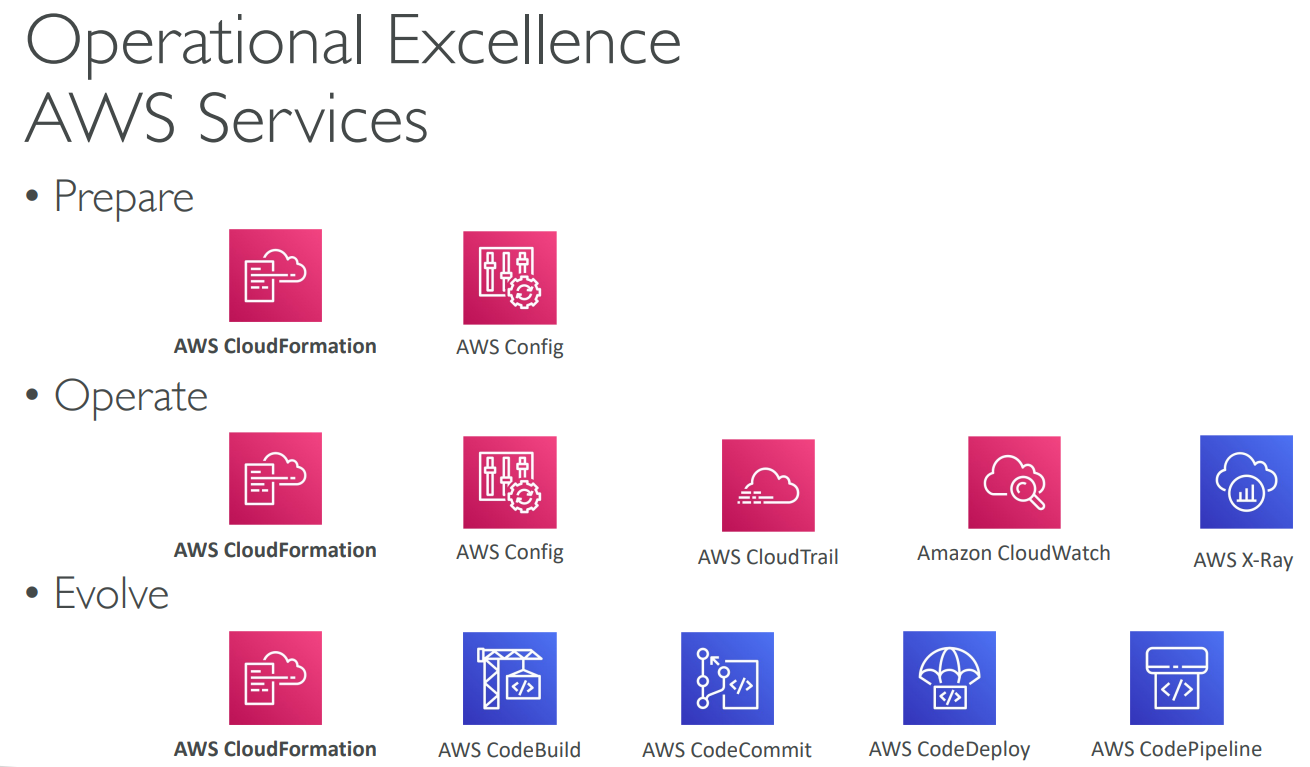 image-20230504124001713