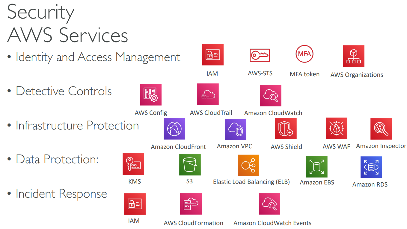 image-20230504124016061