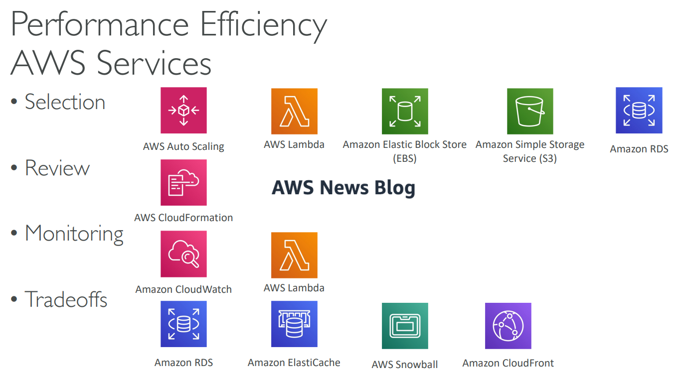 image-20230504124113029