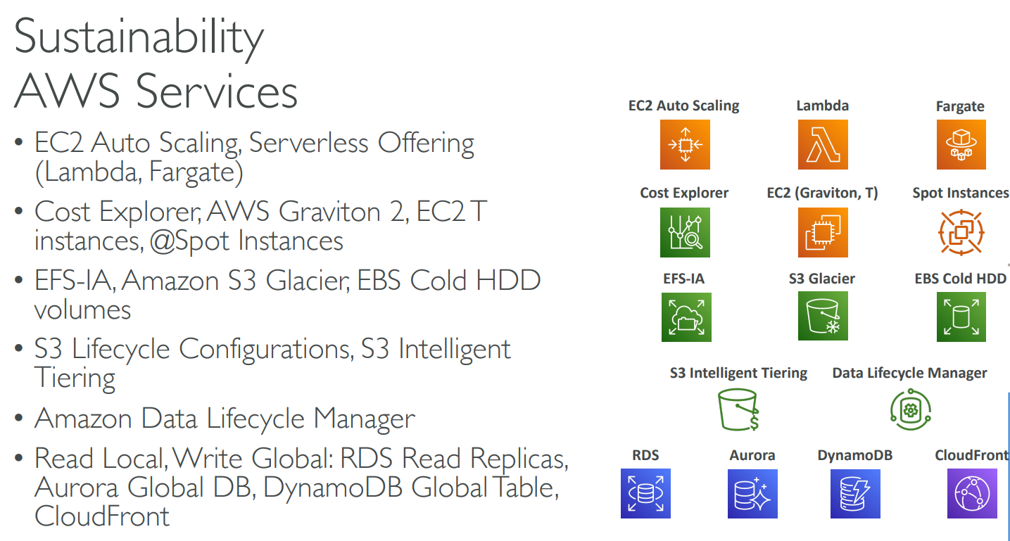 image-20230504124212804