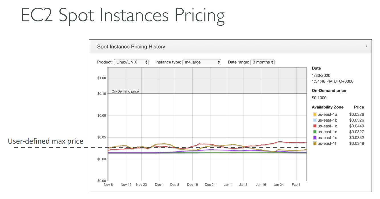 image-20230624110431412