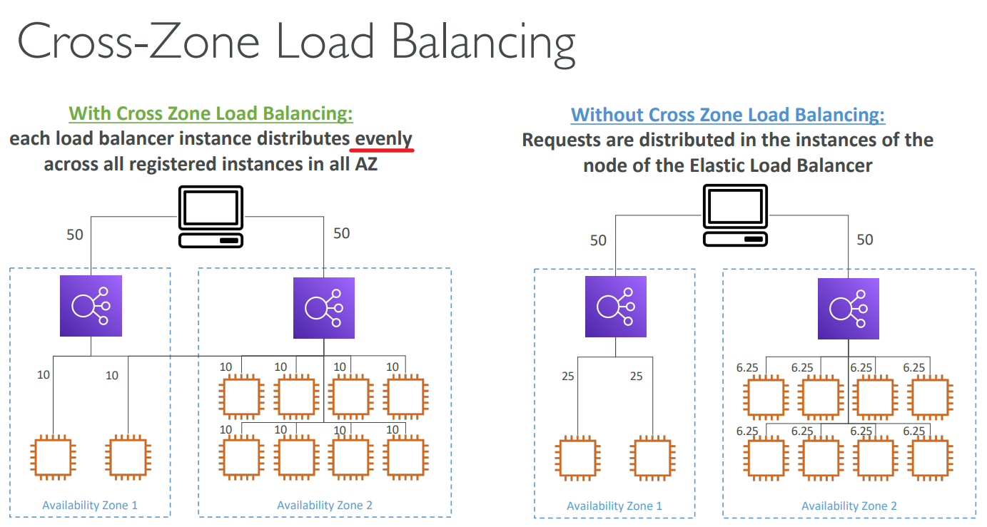 image-20230628170950356