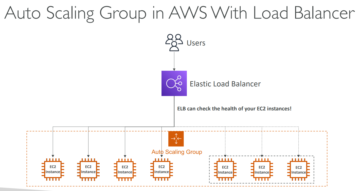 image-20230628172745917